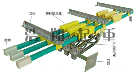 H型單級(jí)組合式滑觸線